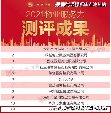 慧聚拾光(售楼处)首页网站售楼中心楼盘详情-首页网站(图14)