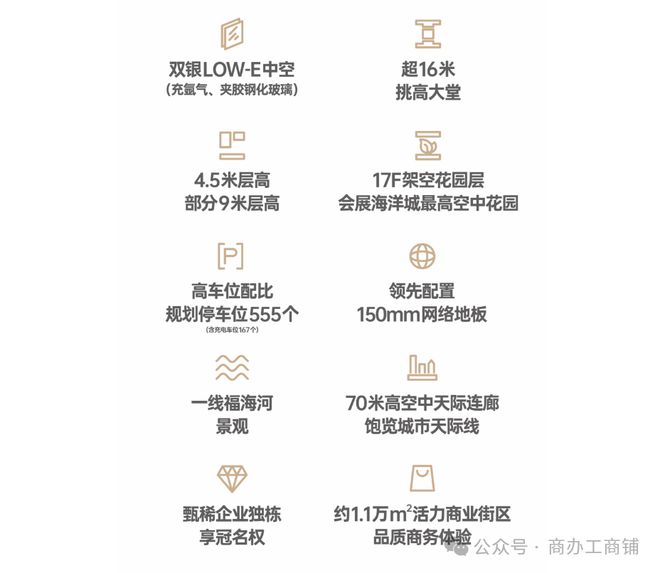 中旅国际大厦官方网站 中旅国际大厦官方售楼处发布@楼盘详情(图7)