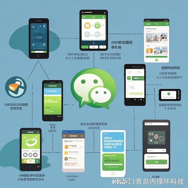 微信小程序定制开发模式介绍