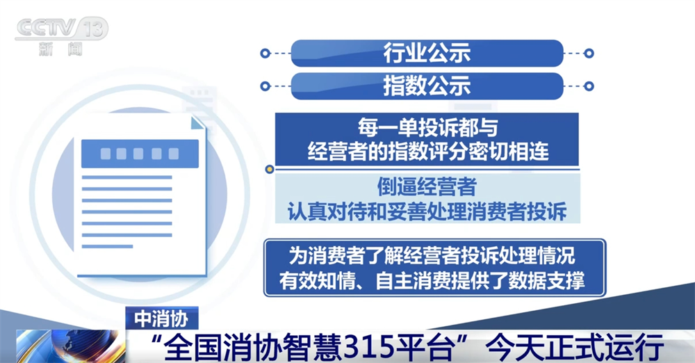 “全国消协智慧315平台”正式运行 有什么功能？一文快速掌握！(图3)