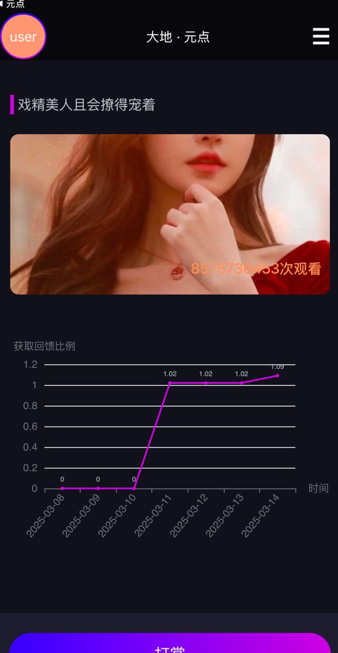 投资“元点App”短剧版权可让普通人翻身逆袭？花200元即可买版权回报主要靠推广拉新人｜3·15红星调查(图6)