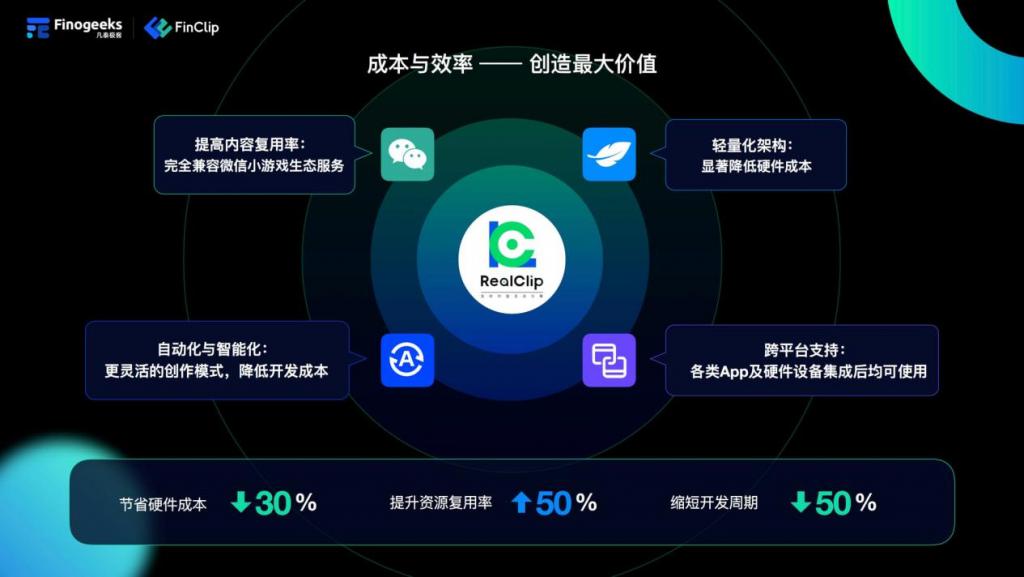 聚焦AI编程第三届微信小程序全球创新挑战赛启动