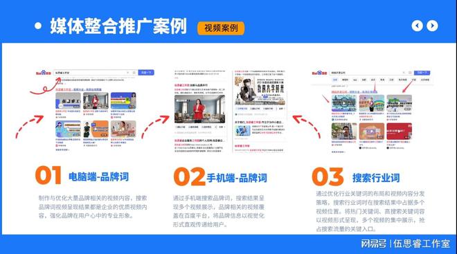 广州十大网络推广公司帮你轻松解决推广难题！(图2)