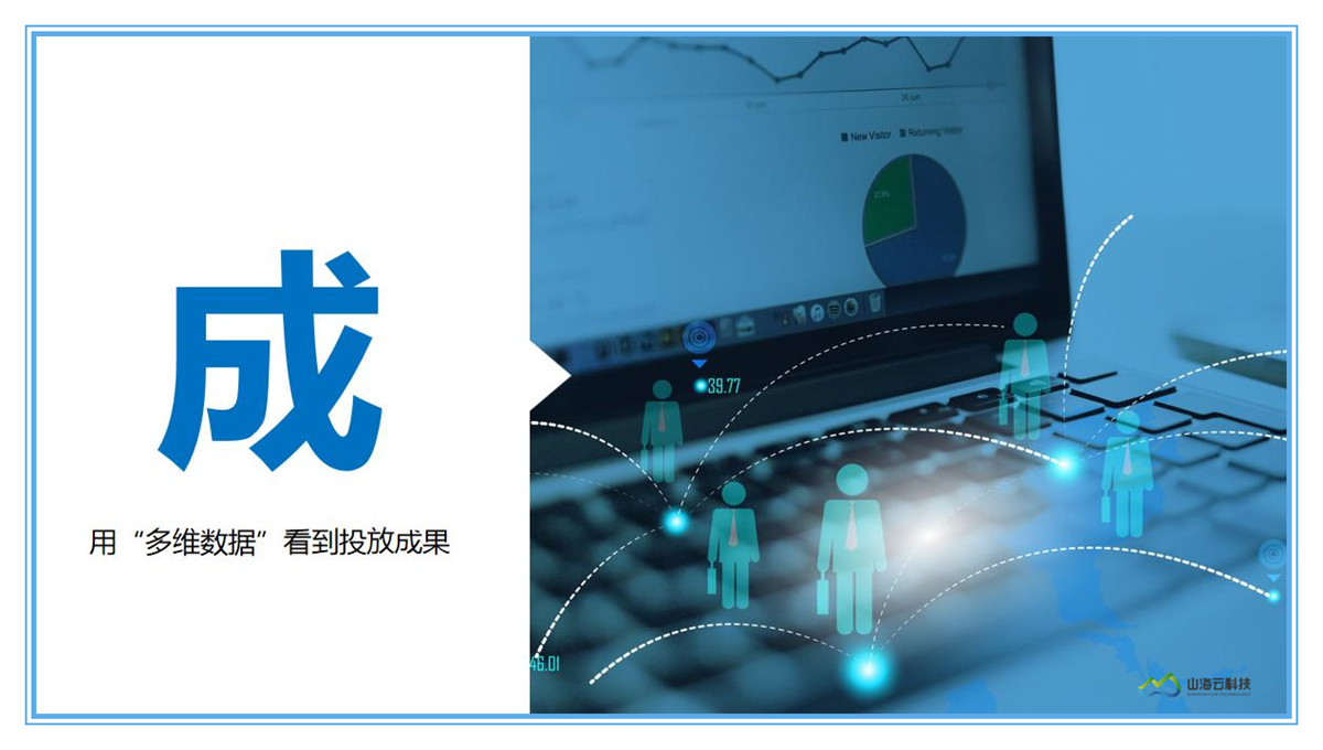 网站推广方法汇总