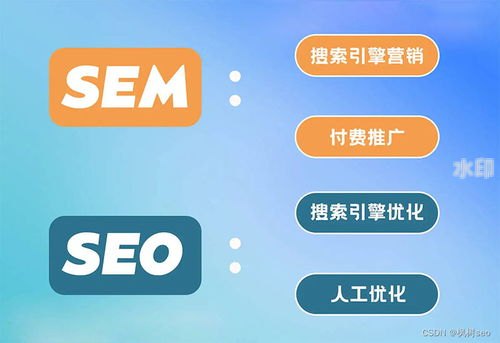 深圳双赢世讯｜龙华网站营销推广运营服务：创意内容营销独特魅力