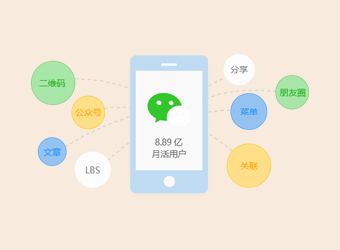 指南！实力强劲的小程序开发公司小程序制作优选方向