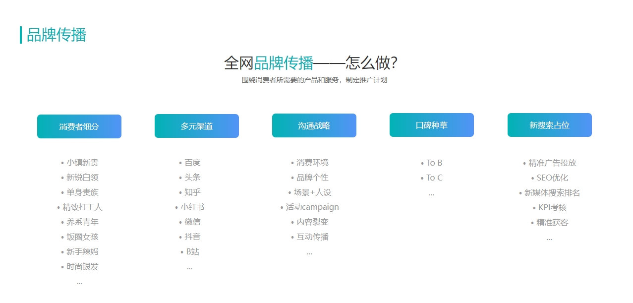 深圳微信小程序开发公司服务与市场需求分析(图2)
