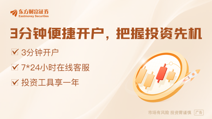 东方财富财经早餐 7月4日周五