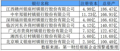 怎么快速积累房产客户数量