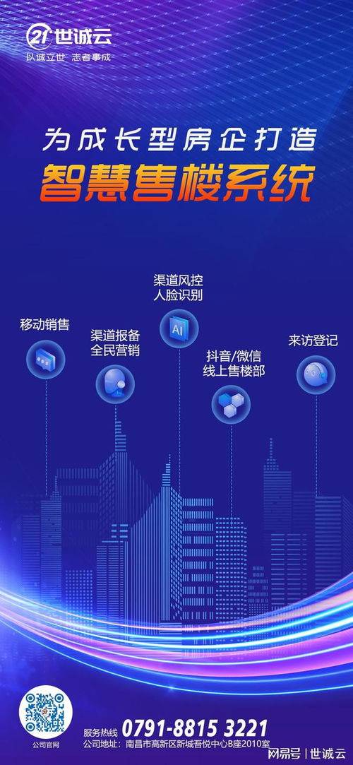 房产平台怎么推广方案