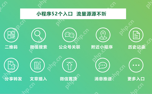 微信小程序怎么制作个人5分钟制作微信小程序开发教程(图2)