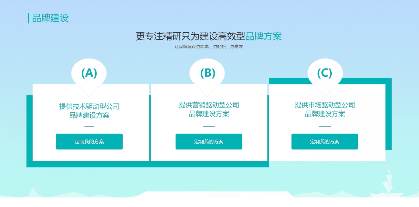 全面介绍H5活动：网络推广常用且具有多种优势的手段(图2)