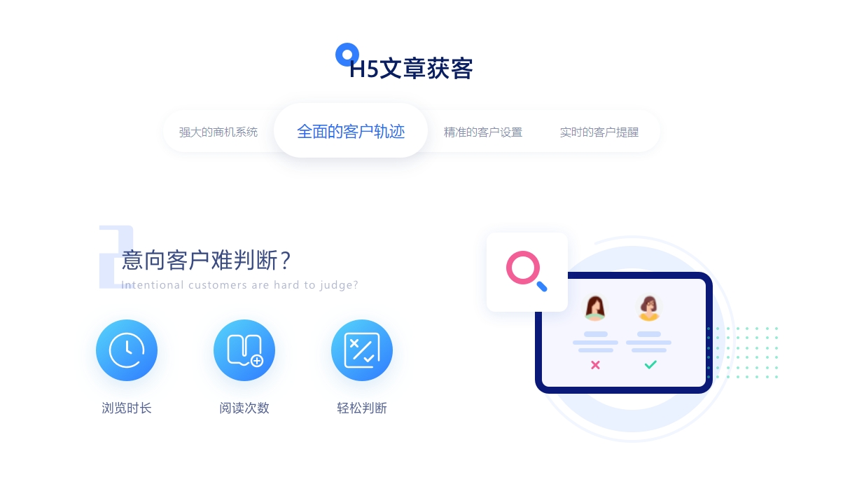 企业自建小程序重点提升竞争力与满足需求的关键(图2)
