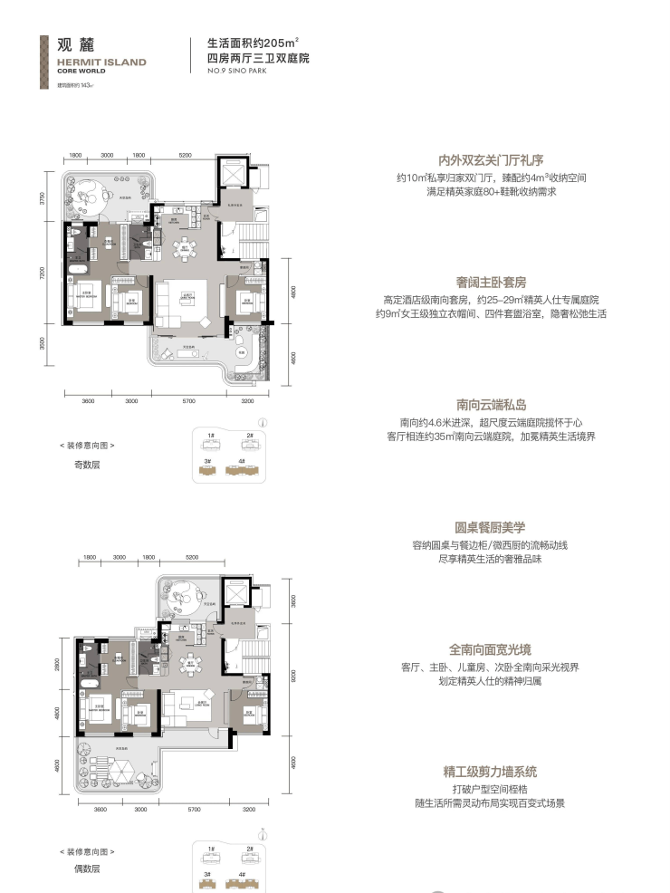 售楼中心]高新玖號院▁开发商推广销售▁大平层▁户型▁配套醇熟(图4)