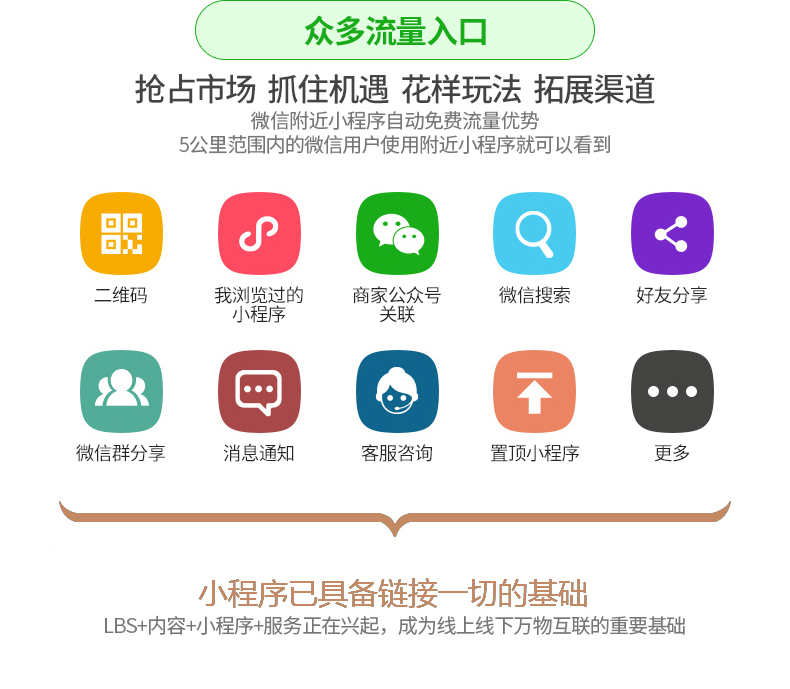 选择小程序商城开发有什么好处呢？(图1)