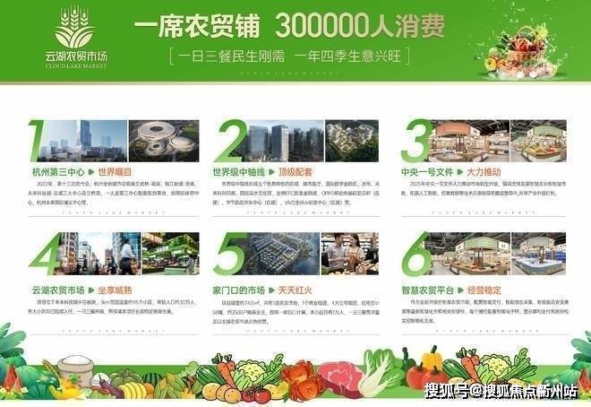 云湖农贸市场首页网站丨云湖农贸市场欢迎您丨楼盘详情(图3)