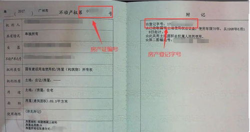 没有资金怎么推广房产证(图1)