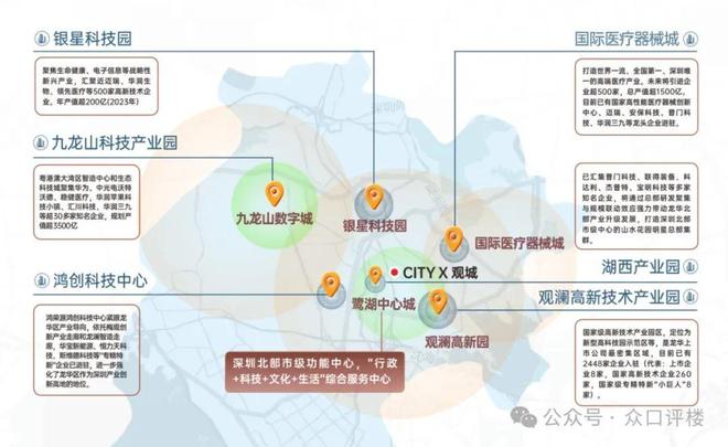 深圳未来平方云山府售楼处-未来平方云山府(2025更新)首页网站(图6)