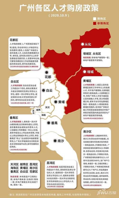 外地的房产怎么卖掉(图1)
