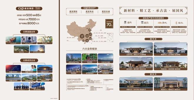 北京建发·海晏(2025最新发布)首页网站-户型-配套-学校-价格(图6)