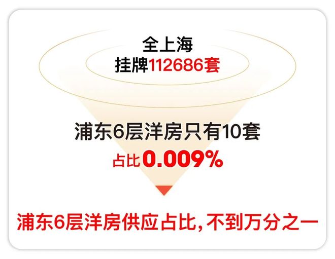 ◈华发观澜半岛官方售楼处 华发观澜半岛发布：性价比之王✨(图1)