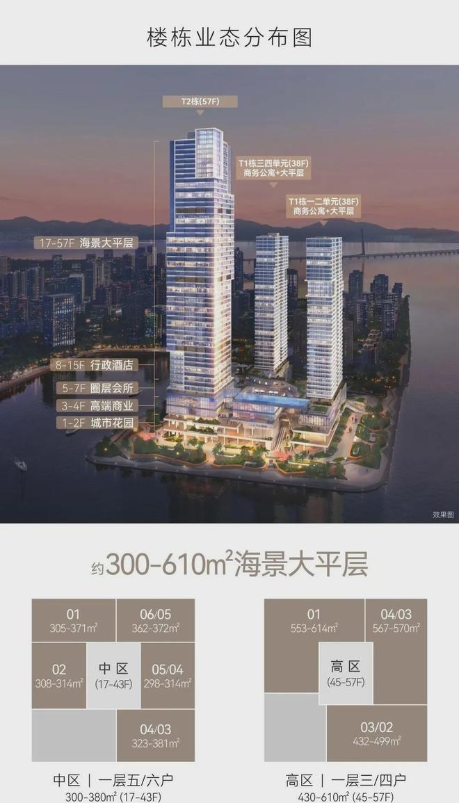 『华侨城新玺』首页网站华侨城新玺售楼中心欢迎您(图5)
