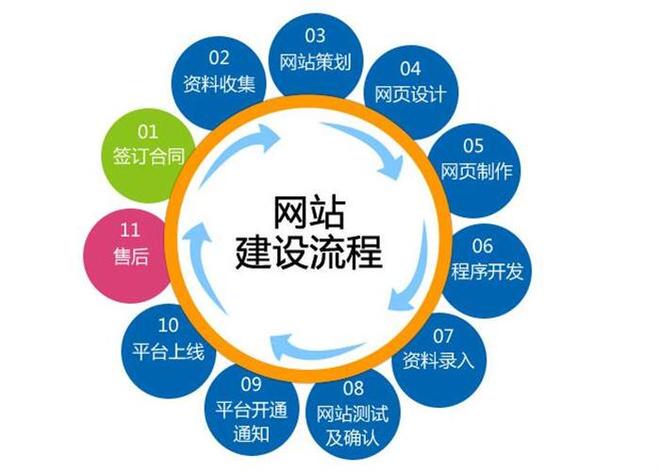 济南抖音推广信息流推广策略公司技术哪家强多少钱能搞定？(图1)