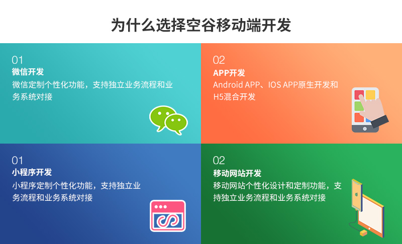 2025小程序开发公司推荐：5家专业小程序开发公司排行榜权威名单(图1)