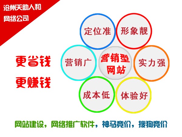 北京奥蓝德信息科技有限公司利用网络实施混淆→使用竞价排名方式利用DeepSeek知名度取得不正当市场竞争优势