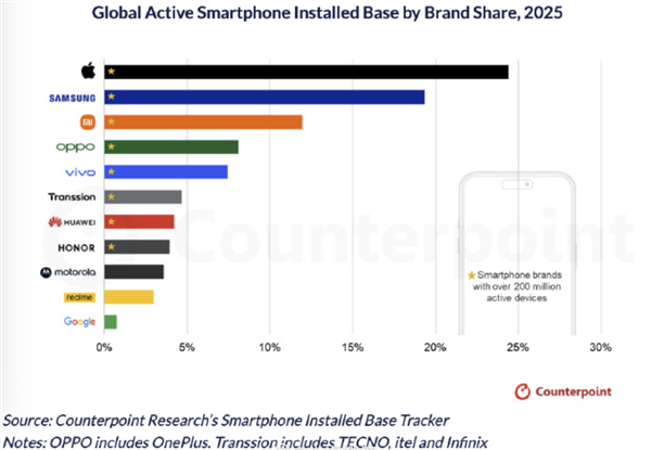 2026年02月20日B(图25)