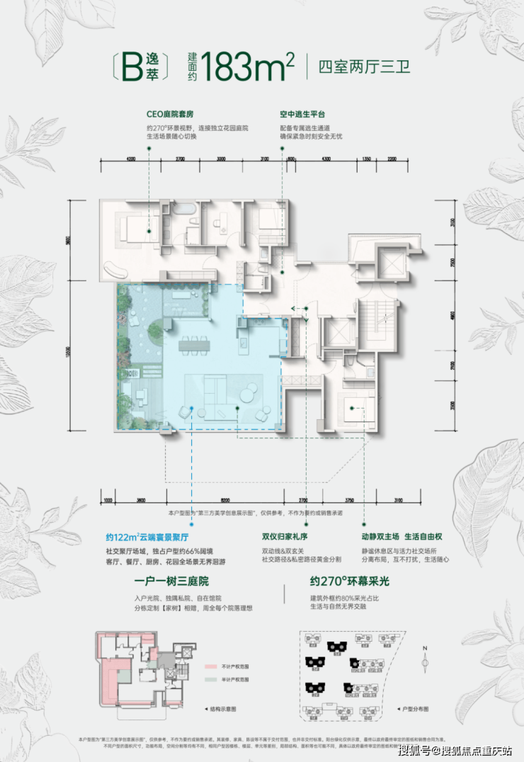 成都「中铁卓萃」售楼部电话_新春置业热榜_热销户型鉴赏_成交价实时播报_钜惠礼遇速递(图5)