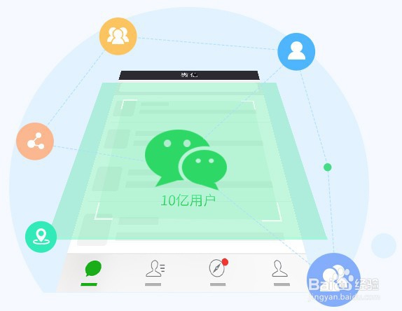小程序游戏怎么做运营才能有人玩？(图1)