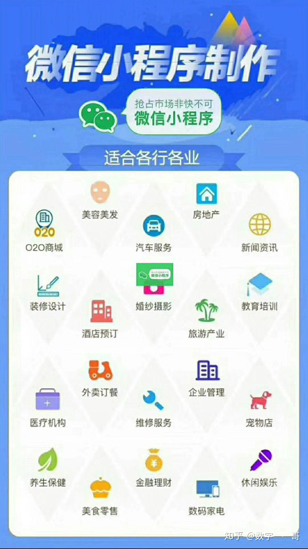 什么是小程序和公众号区别是什么(图1)